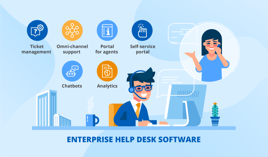 Enterprise Email Help Desk